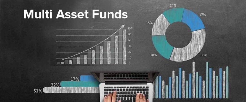 multi asset fund features